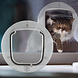 PetPro Kattenluik transparant