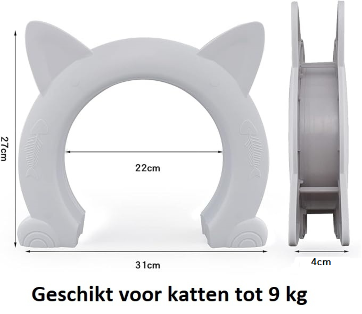 PetPro Kattendeur MAO XL