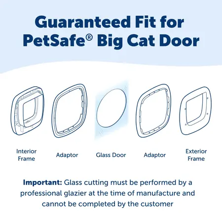 PetSafe Big Cat Flap Glas Installatie Adapter