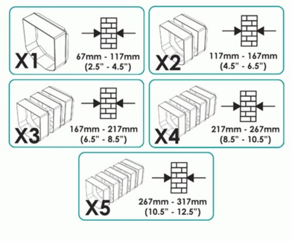 Sure Petcare Microchip kattenluik wit SUR001
