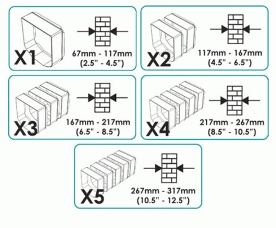 Sure Petcare Microchip kattenluik wit SUR001