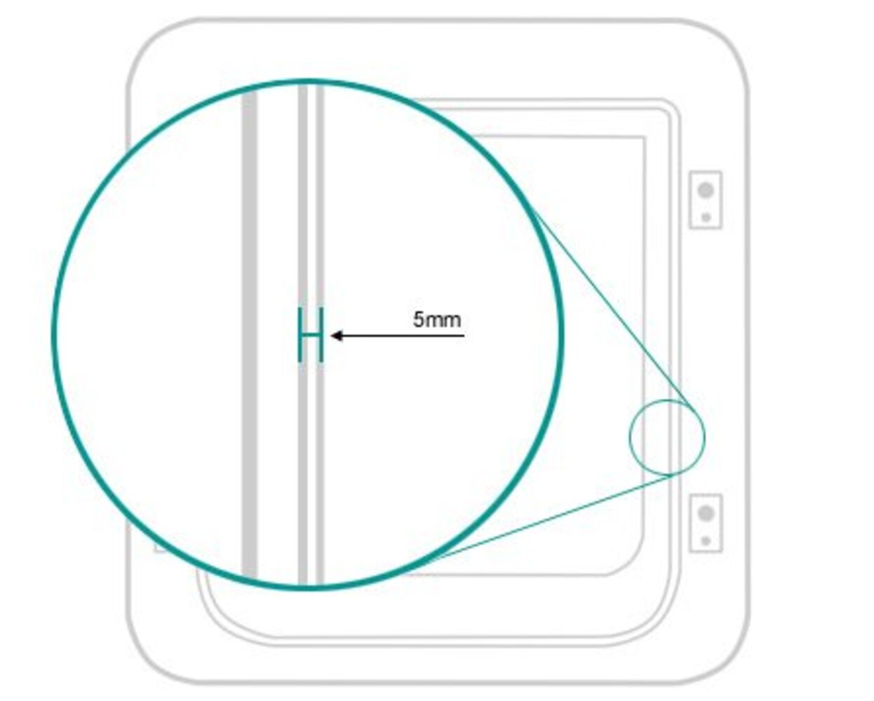 Sure Petcare Microchip Huisdierluik wit Sure Petcare Microchip Huisdierluik wit