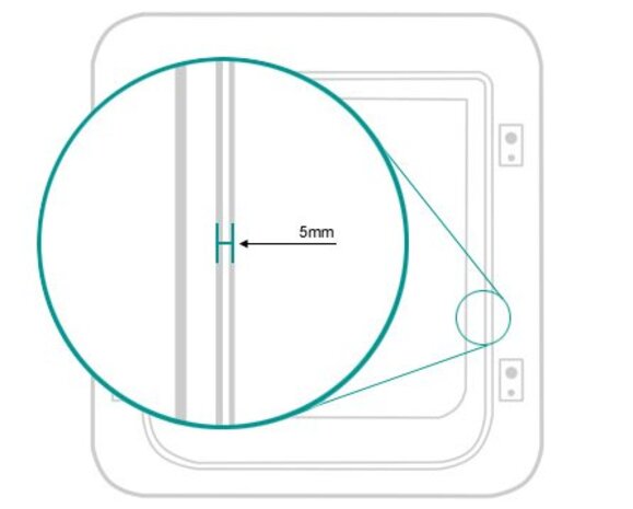 Sure Petcare Microchip Huisdierluik wit Sure Petcare Microchip Huisdierluik wit