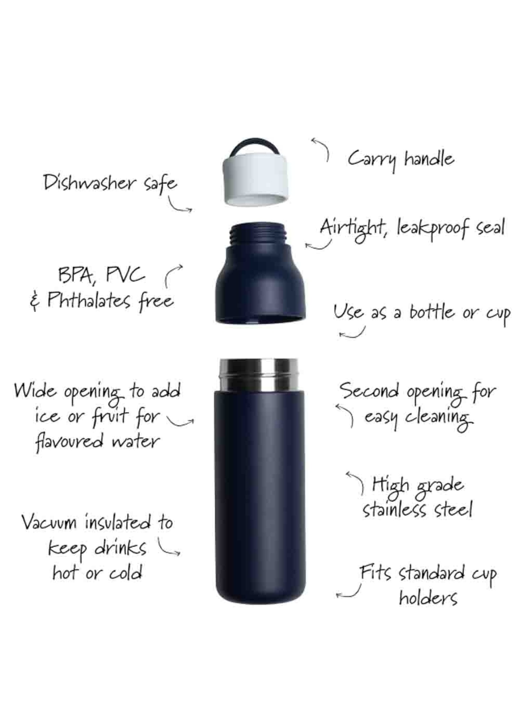 LUND London Active Water Bottles 500ml - Indigo & White