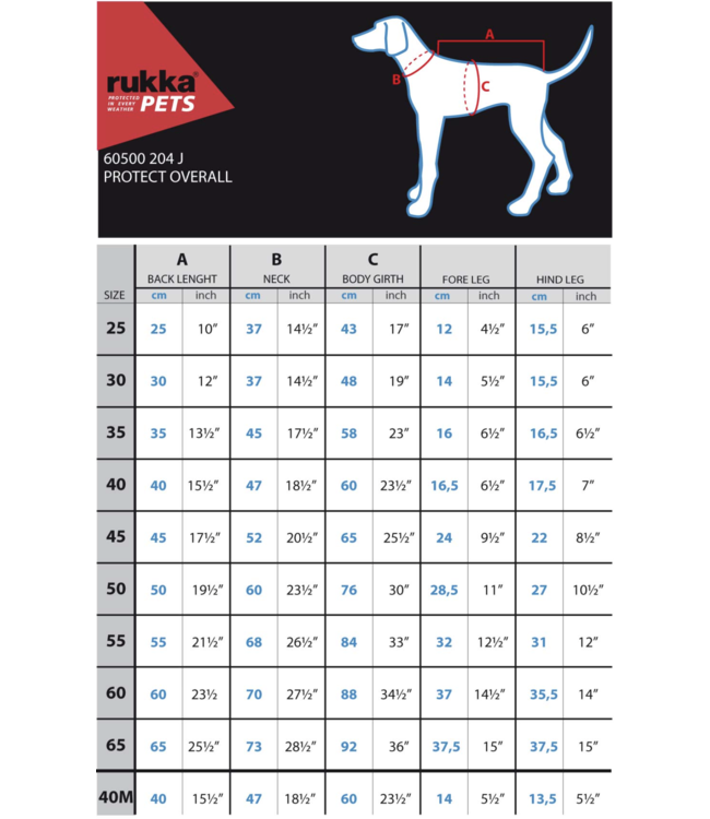 Rukka Pets - Hunde Protect Overall olive