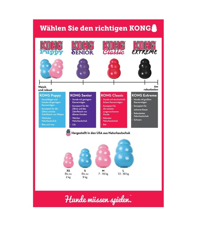 Kong - KONG Puppy aus Naturkautschuk