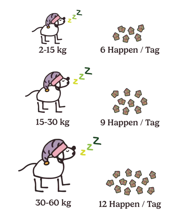 Hunderunde -  Hundehappen Schlafmütze - 125g
