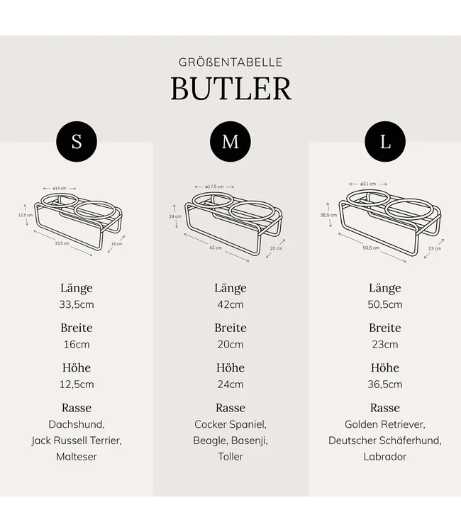 District 70 -  Futternapfständer BUTLER