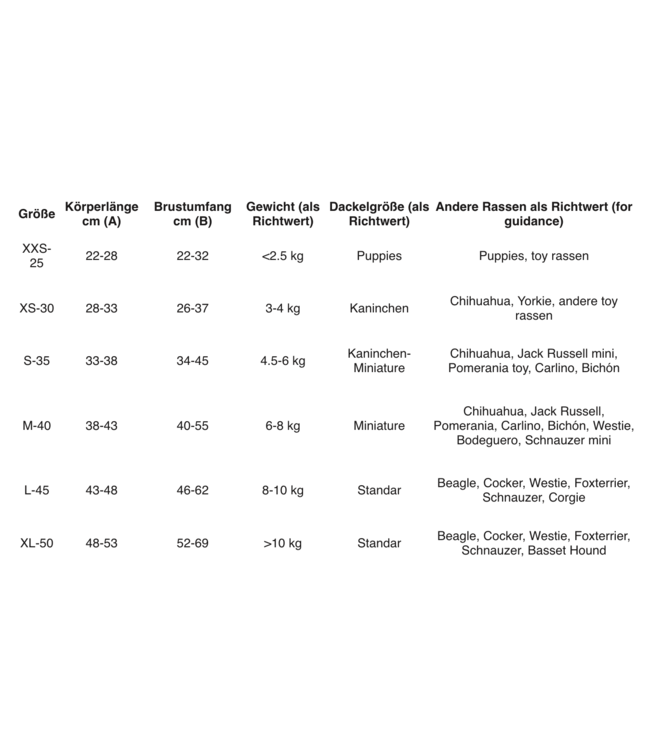 tQel  Hunderegenjacken Tintin Dino
