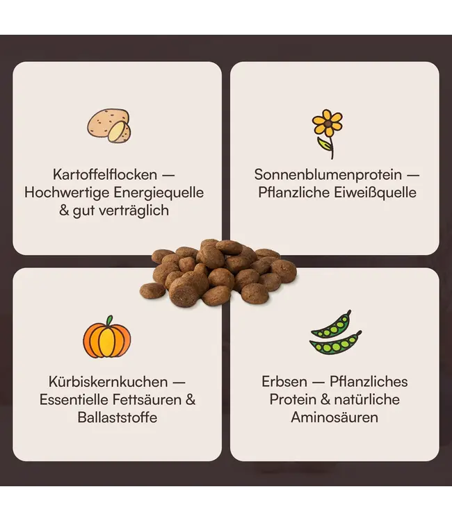 Hunderunde -  Trockenfutter Knabberhappen - 4kg