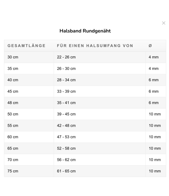 Maul Ledermanufaktur - Hundehalsband rundgenäht Cognac