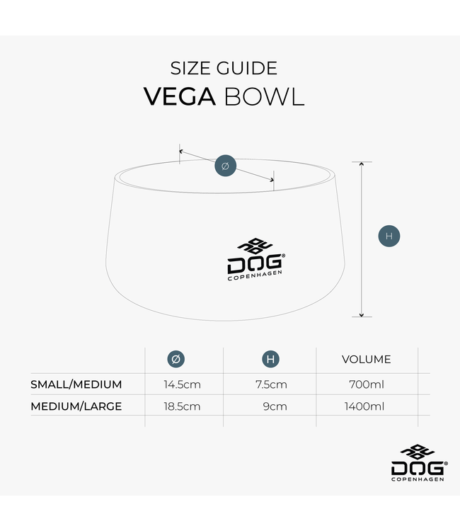 Dog Copenhagen - Hundenapf Vega Racing Green