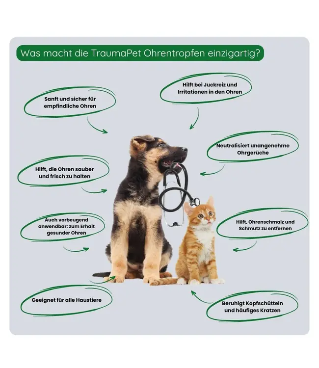TraumaPet - Ohrentropfen (50 ml)