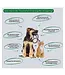 TraumaPet - Ohrentropfen (50 ml)