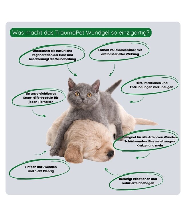 TraumaPet - Wundgel (15ml)