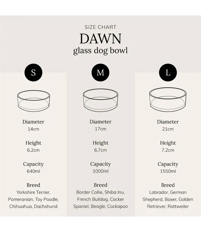District 70 -  Hundenapf Dawn