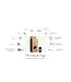 The Sustainable People - Hundekotbeutel - Bio-abbaubare Hundekotbeutel