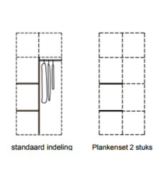 BEUK Kledingkast 1 Deur + 4 deuren - 200 x 83 x 58cm - Donker Grijs Hout  - Budel (Nederlands Product)