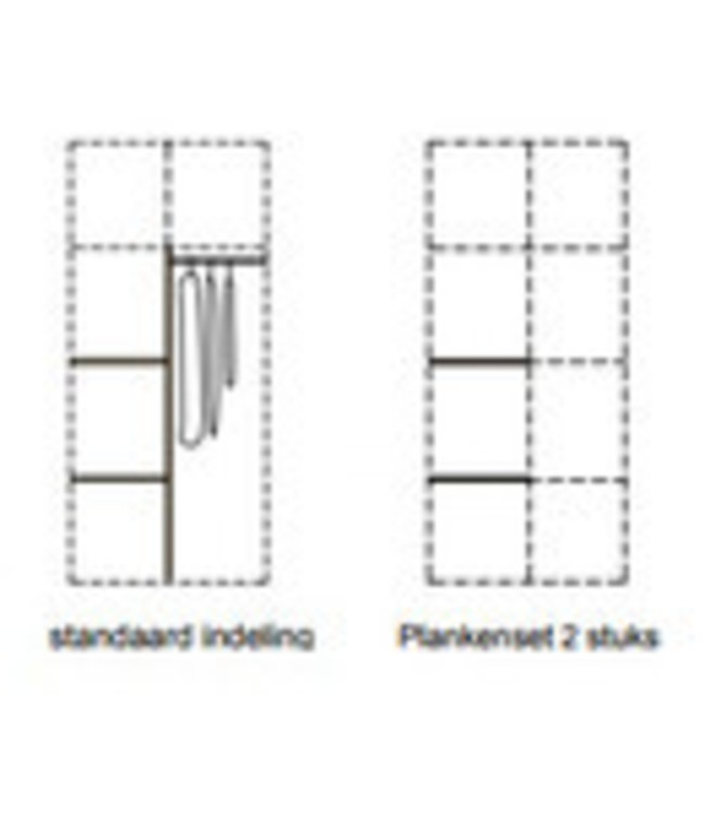 BEUK Kledingkast 1 Deur + 4 deuren  - 200 x 83 x 58cm - Wit - Budel (Nederlands Product)