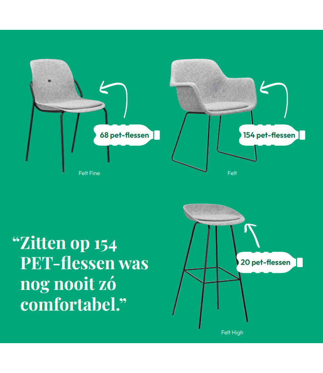 VEPA Felt - PET Stoel Antraciet - Zwart Frame - 100% recycle plastic en staal - Zitting Grijs (Nederlands Product - BUUR Collectie)