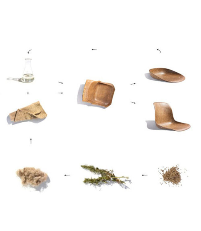 VEPA Hemp Fine - Hennep Stoel - Zwart Frame - 100% recycle biomateriaal en staal - Zitting Zwart - Met Armleggers (Nederlands Product - BUUR Collectie)