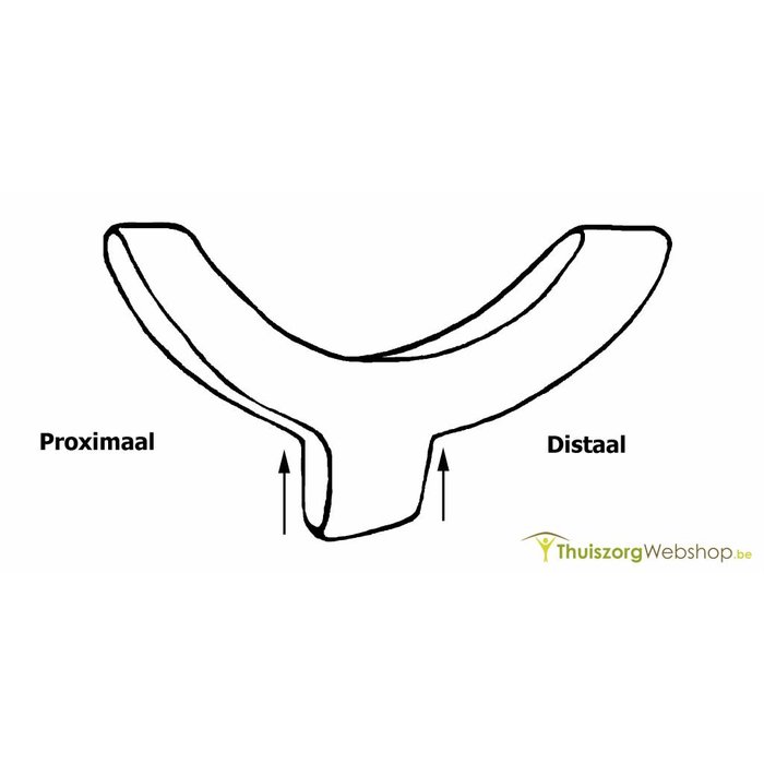 Finger splint Oval 8 splint - Set of 3