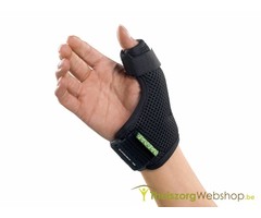 Thumb splint