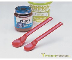 Spoons swallowing function Maroon Care