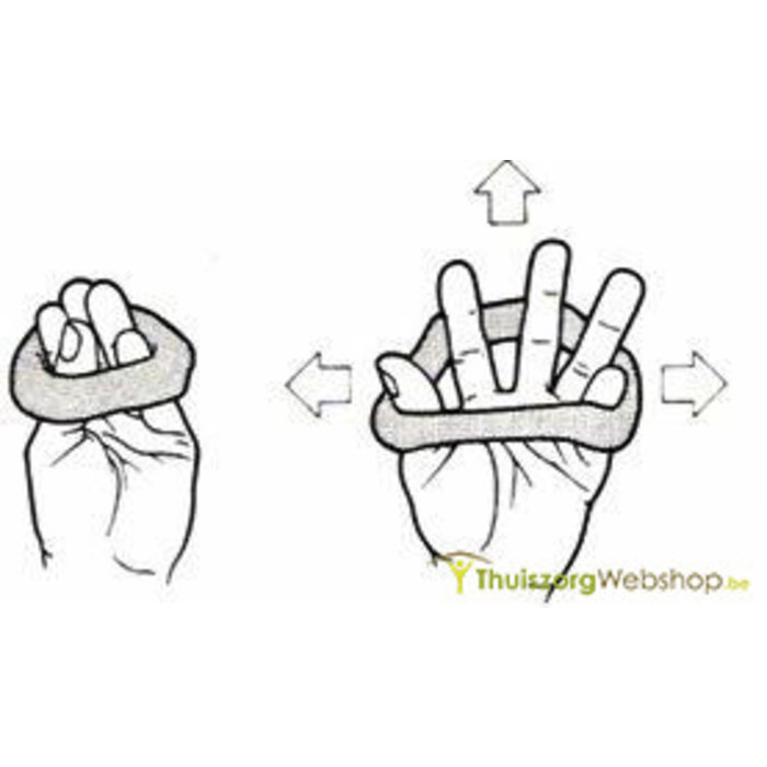 Putty exercises Manual full of tips