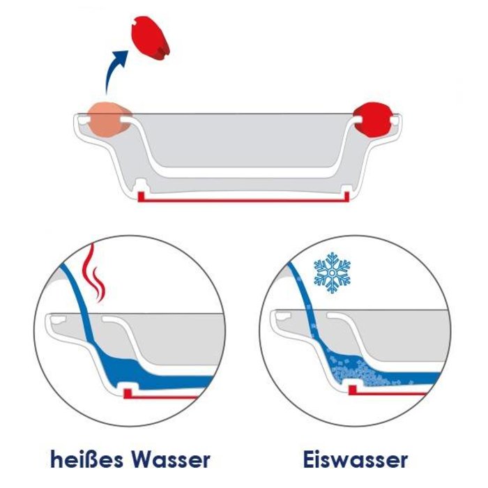 Insulating soup bowl