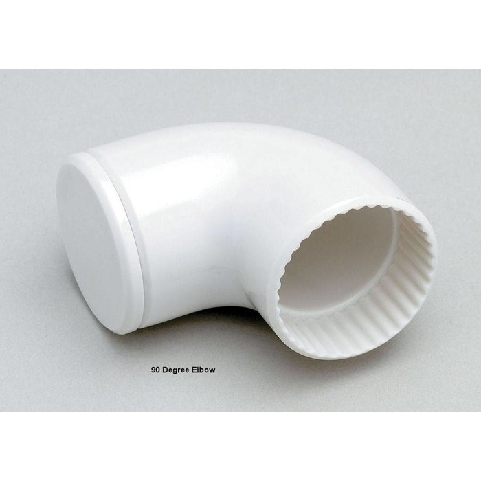 Modular wall bracket system in plastic