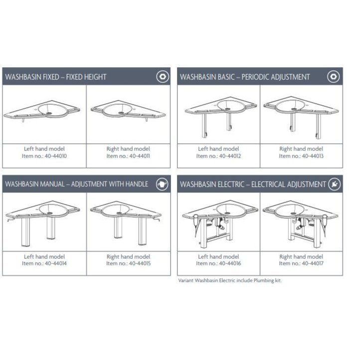 Height adjustable washbasin