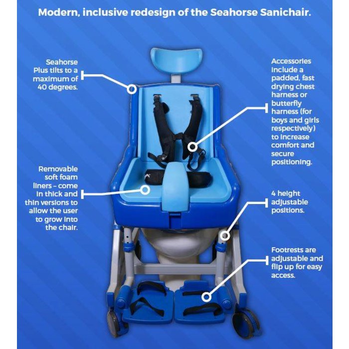 Children's shower / toilet chair Seahorse Plus Homecare Belgium Homecare