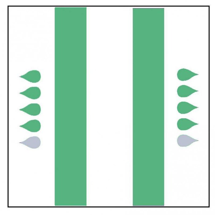 Form "Super" groen 4 x 20 stuks