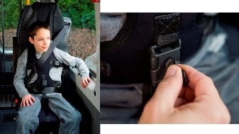 Système autofix universel