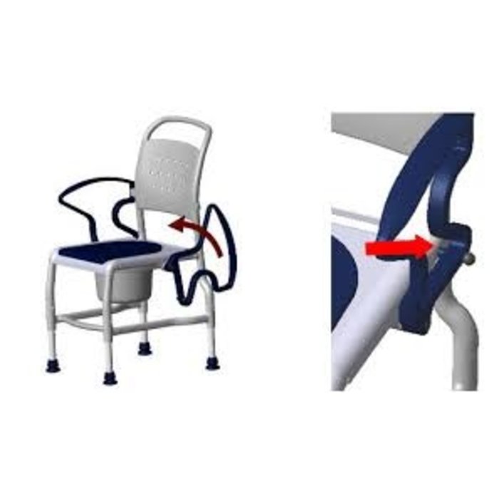 Toilet chair Rebotec - different versions
