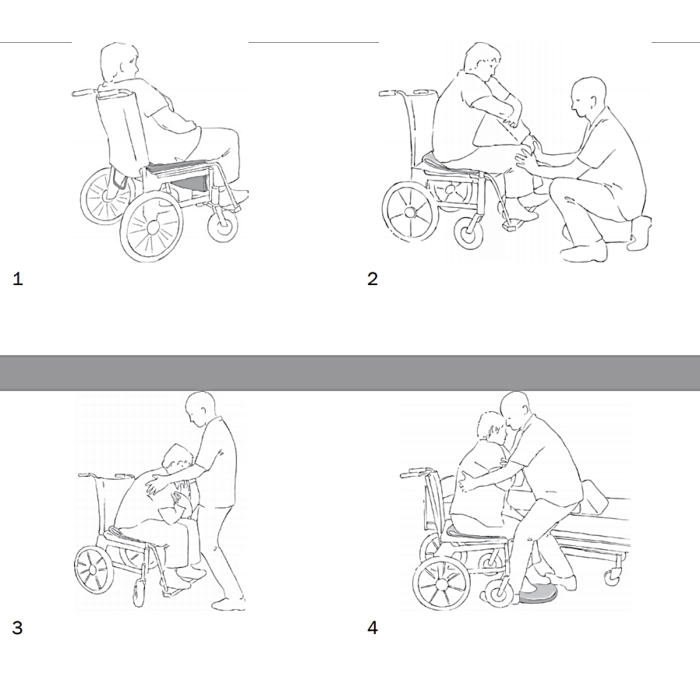 One way glide - Easily put someone upright! - for wheelchair or seat