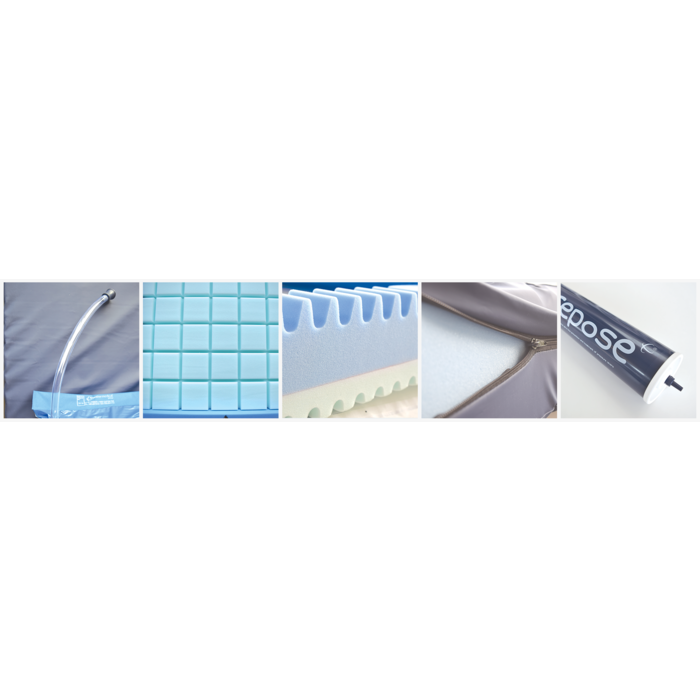 Repose® - Matelas hybride Ultracore 3 en 1 pour séjour hospitalier prolongé - 198 x 88 x 15 cm