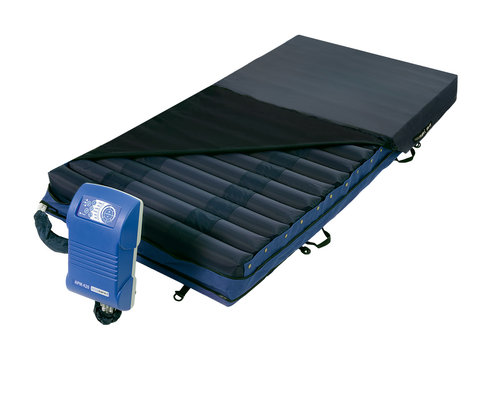 Dynamisch druk verdelen