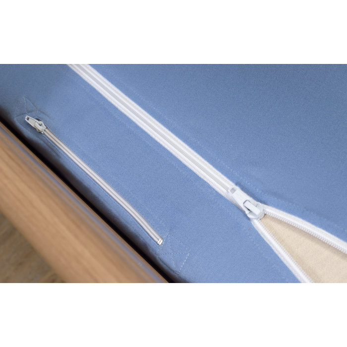 Integrated nursing blanket with sleeves - with or without center zipper
