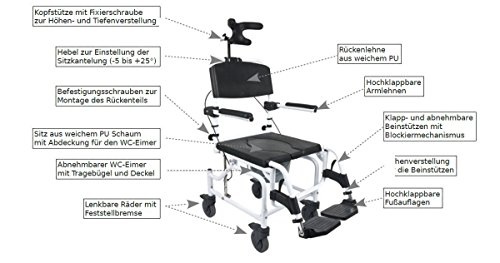 Toilet- en douchestoel