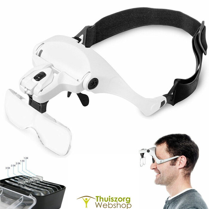 Loupes