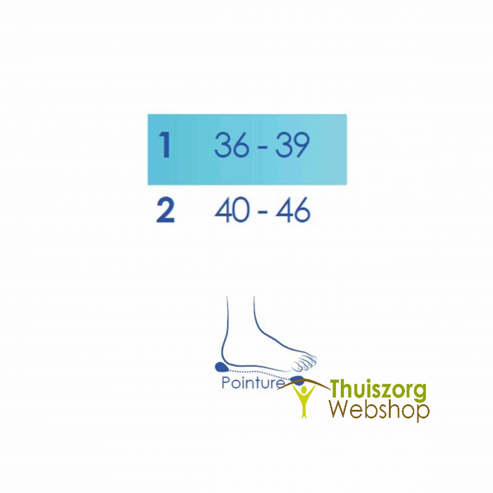 Anatomische hielkussens