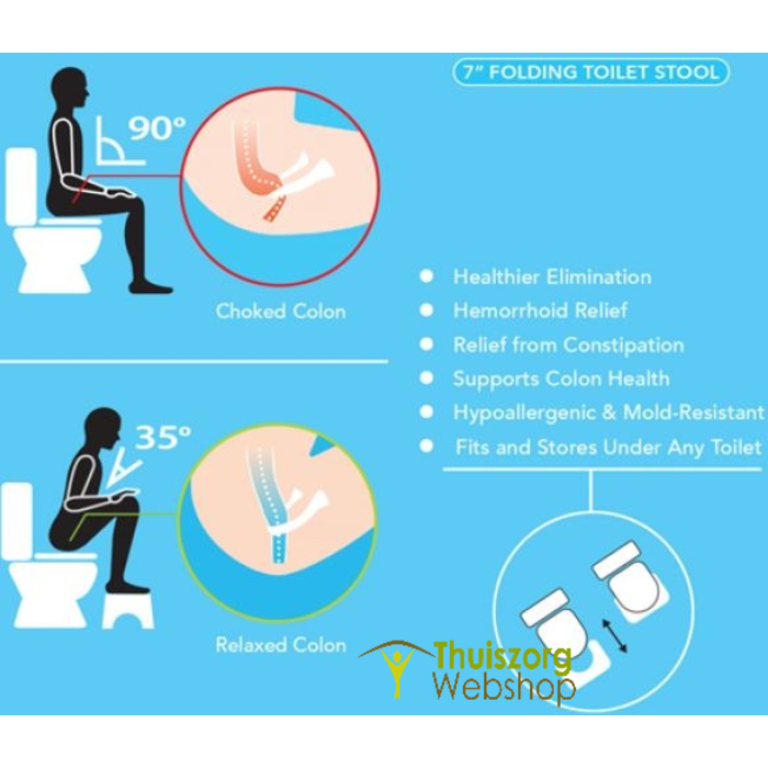 Vouwbare toiletkruk wc-hulp