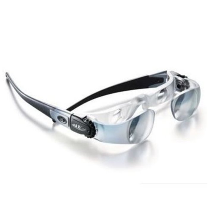 Magnifying glasses for long distances at events