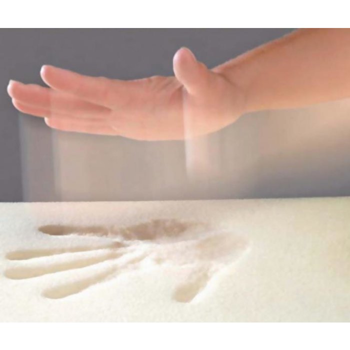 ESRI Combi one visco mattress - 195 x 85 x 14 cm
