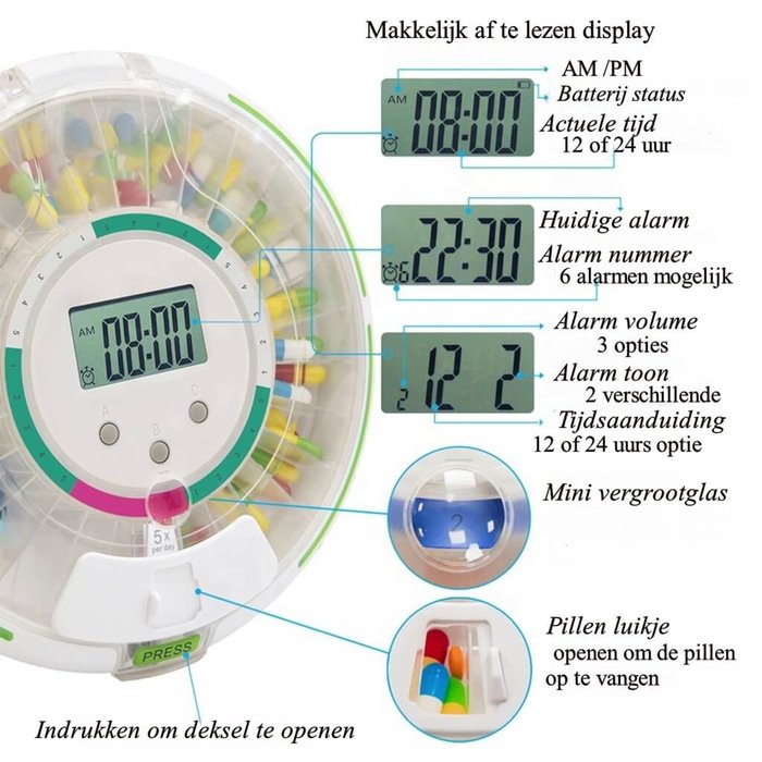 Secured Automatic medicine carousel with 6x alarm.