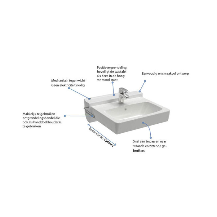 Height-adjustable washbasin Ropox Quickwash