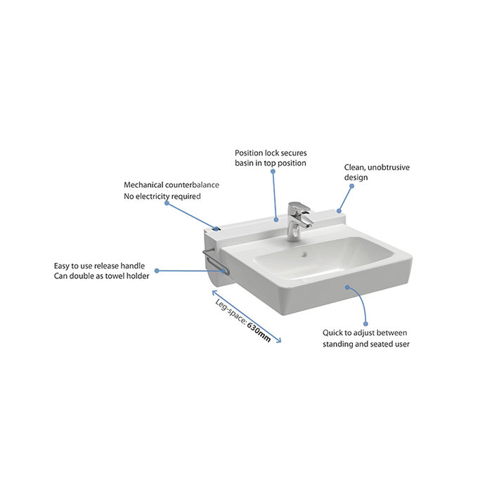 Height-adjustable washbasin Ropox Quickwash