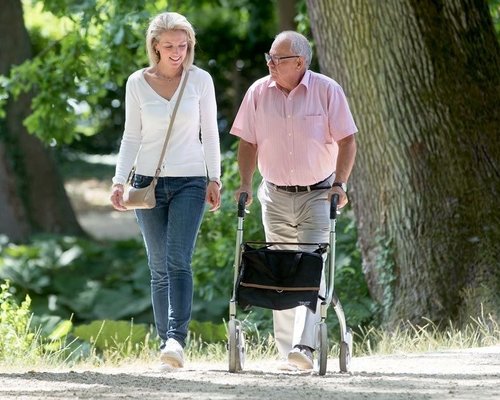 Lopen met rollator